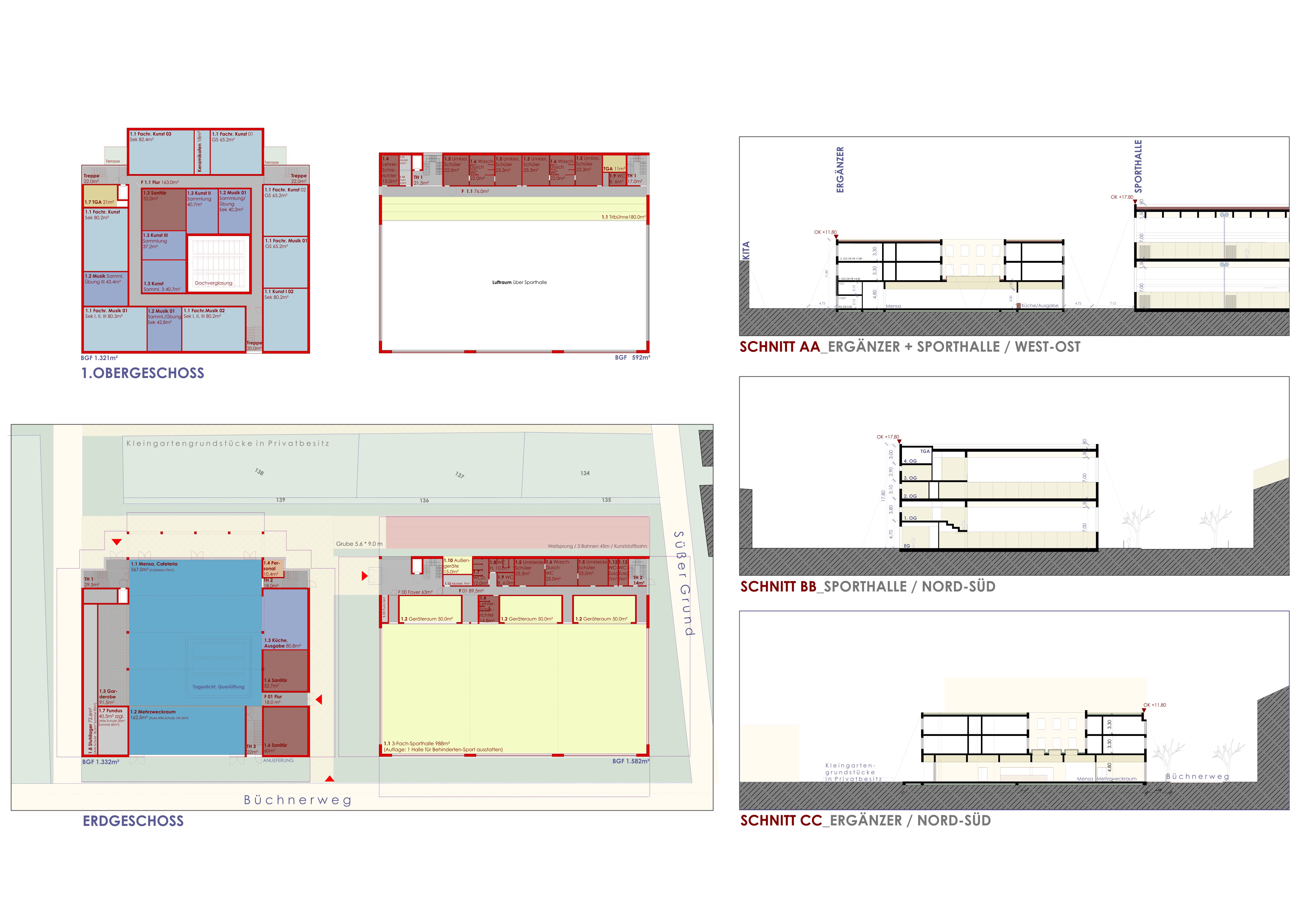 Ergänzer mit Mensa und Fachräumen sowie Sporthalle
